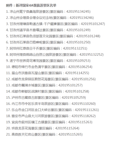 尊龙凯时人生就是博z6com集团鼎助战旗村景区获批国家AAAA级旅游景区