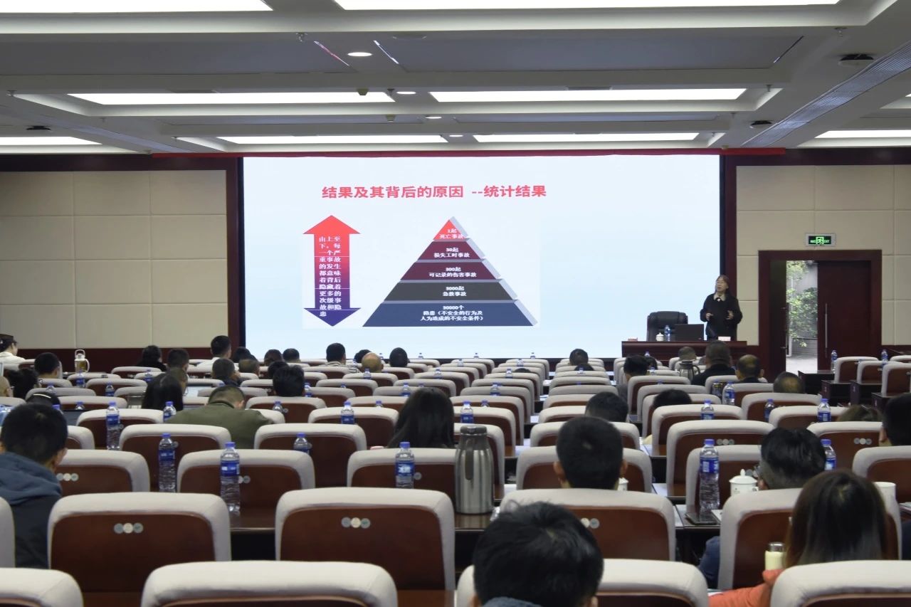 省尊龙凯时人生就是博z6com集团举行2023年度清静生产知识和治理能力培训班