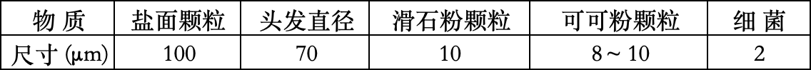 S36沙龙会 - 要玩就玩沙龙会