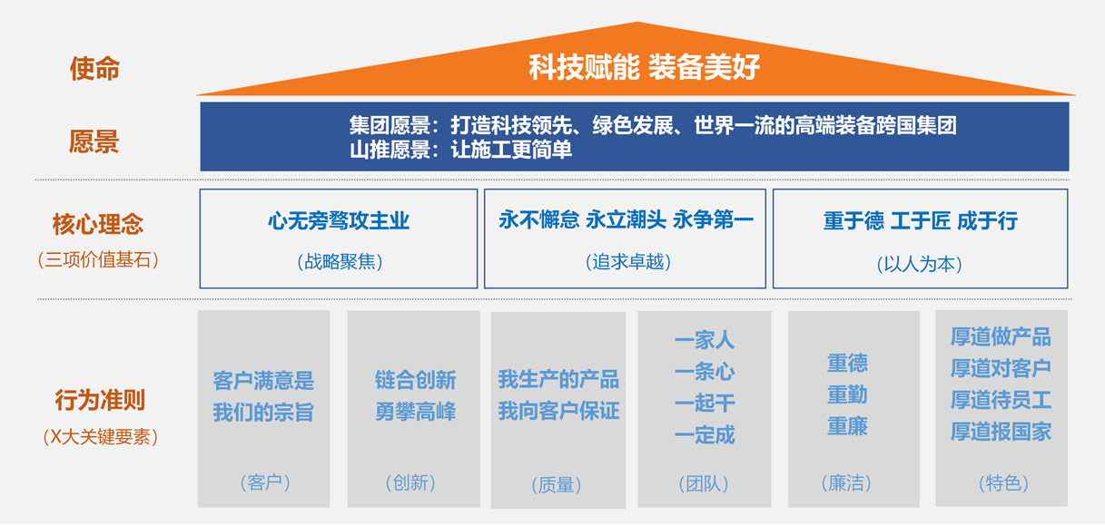 S36沙龙会 - 要玩就玩沙龙会