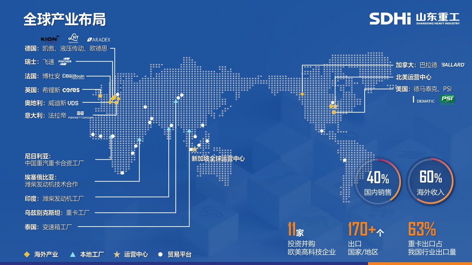 S36沙龙会 - 要玩就玩沙龙会