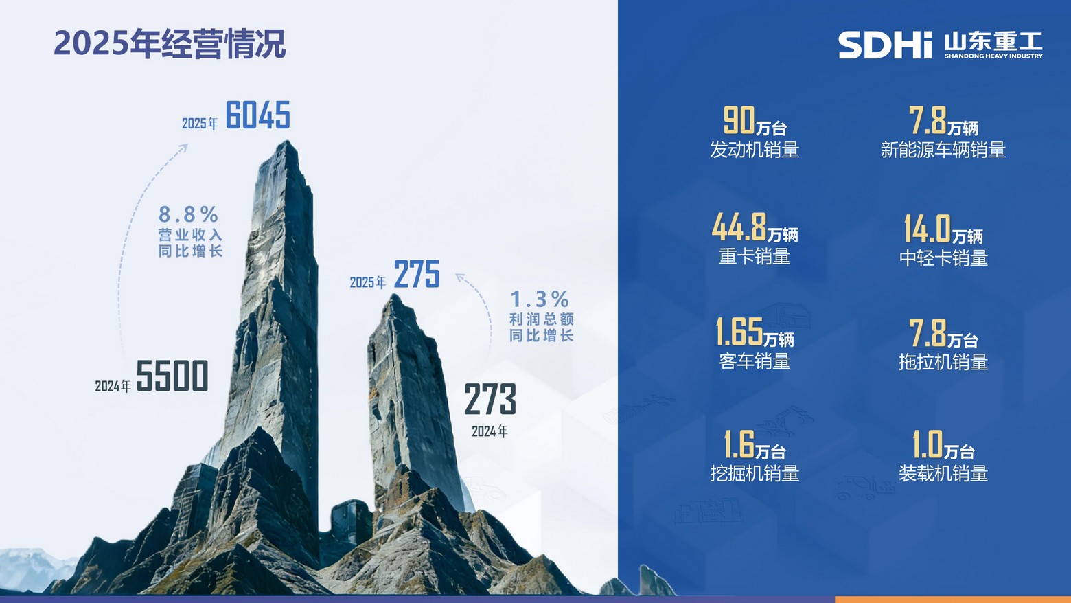 S36沙龙会 - 要玩就玩沙龙会