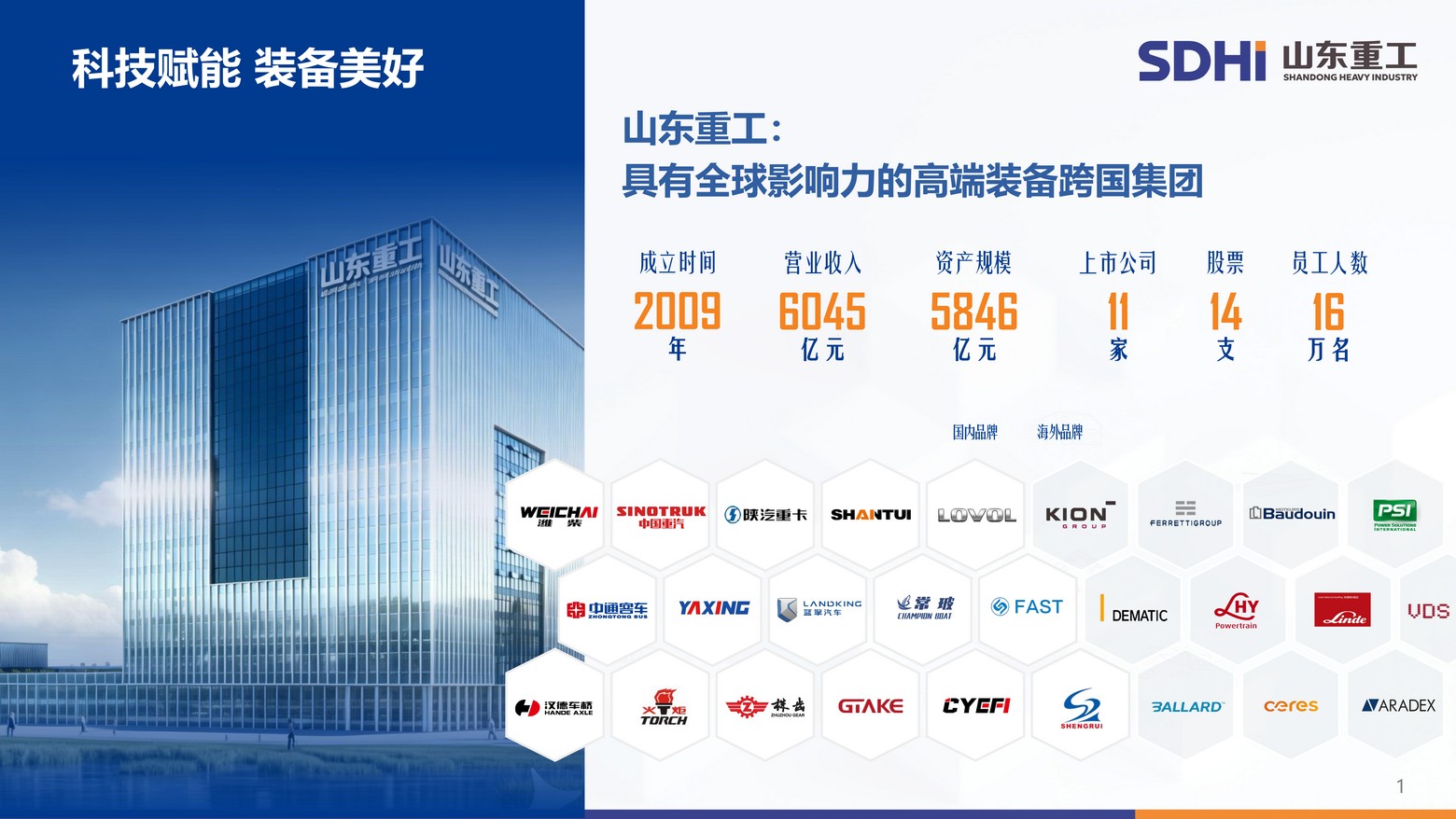 S36沙龙会 - 要玩就玩沙龙会