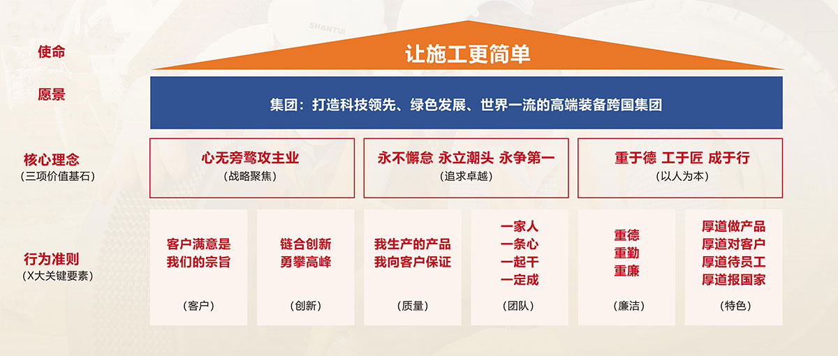 S36沙龙会 - 要玩就玩沙龙会